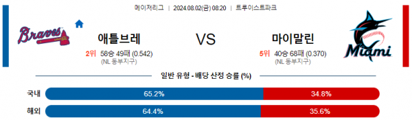 로얄스포츠 스포츠분석