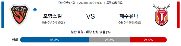 로얄스포츠 스포츠분석