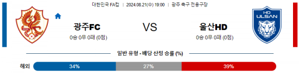 로얄스포츠 스포츠분석