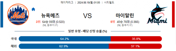 로얄스포츠 스포츠분석