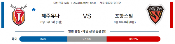 로얄스포츠 스포츠분석