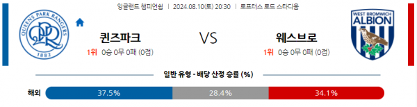 로얄스포츠 스포츠분석