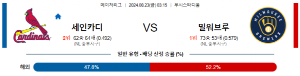 로얄스포츠 스포츠분석