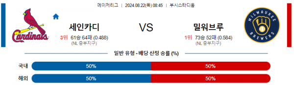 로얄스포츠 스포츠분석