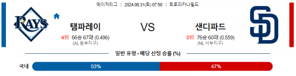 로얄스포츠 스포츠분석