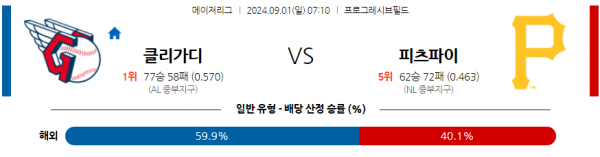 로얄스포츠 스포츠분석