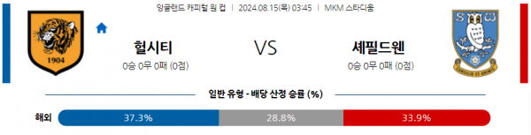 로얄스포츠 스포츠분석