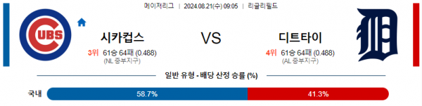 로얄스포츠 스포츠분석
