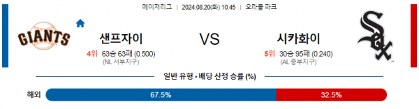 로얄스포츠 스포츠분석