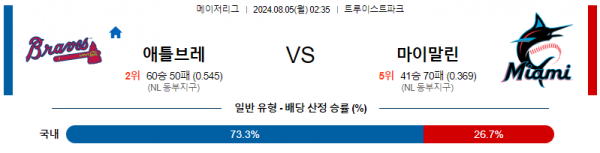 로얄스포츠 스포츠분석