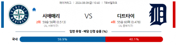 로얄스포츠 스포츠분석