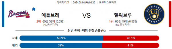 로얄스포츠 스포츠분석