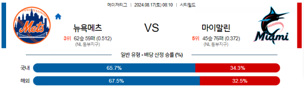 로얄스포츠 스포츠분석