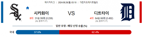 로얄스포츠 스포츠분석