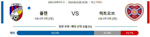 로얄스포츠 스포츠분석