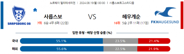 로얄스포츠 스포츠분석