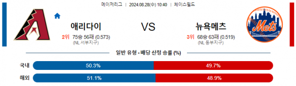 로얄스포츠 스포츠분석