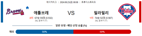 로얄스포츠 스포츠분석