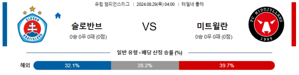 로얄스포츠 스포츠분석