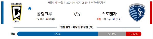 로얄스포츠 스포츠분석