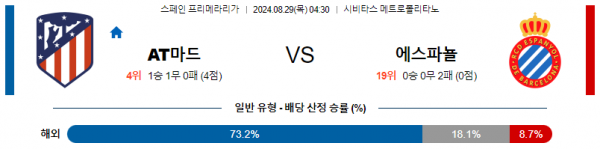 로얄스포츠 스포츠분석