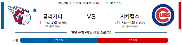 로얄스포츠 스포츠분석