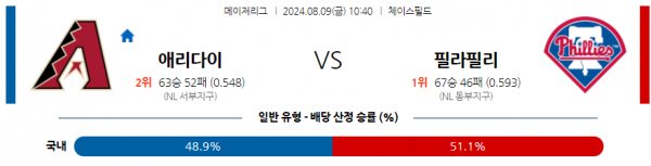 로얄스포츠 스포츠분석