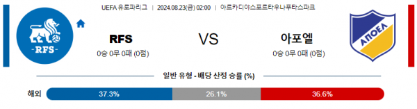 로얄스포츠 스포츠분석