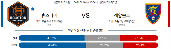 로얄스포츠 스포츠분석