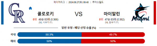 로얄스포츠 스포츠분석