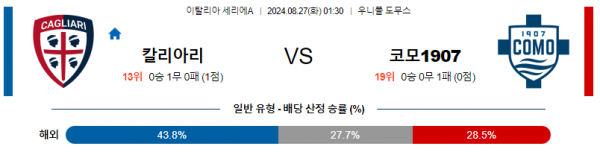 로얄스포츠 스포츠분석