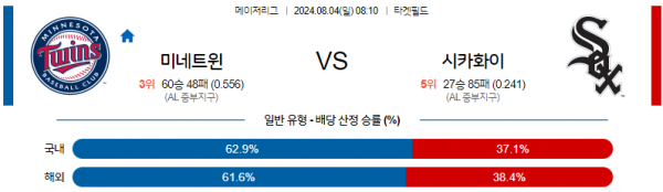 로얄스포츠 스포츠분석