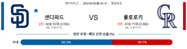 로얄스포츠 스포츠분석