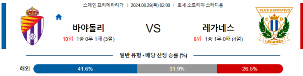 로얄스포츠 스포츠분석