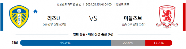 로얄스포츠 스포츠분석