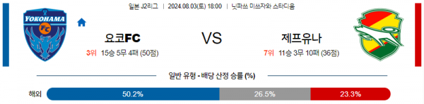 로얄스포츠 스포츠분석