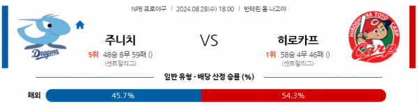 로얄스포츠 스포츠분석