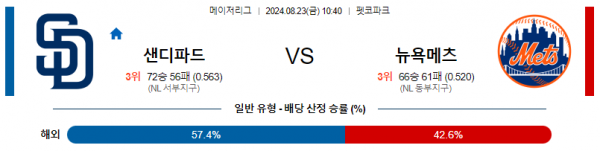 로얄스포츠 스포츠분석