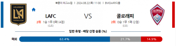 로얄스포츠 스포츠분석