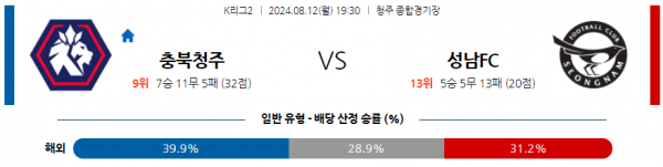 로얄스포츠 스포츠분석