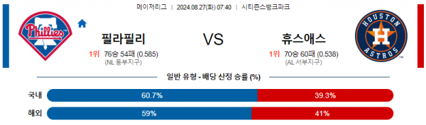 로얄스포츠 스포츠분석