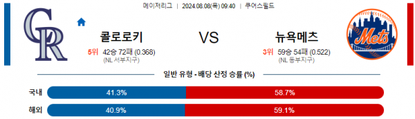 로얄스포츠 스포츠분석