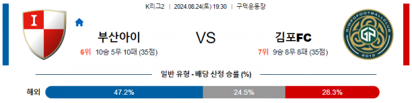 로얄스포츠 스포츠분석