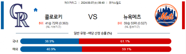 로얄스포츠 스포츠분석