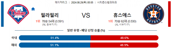 로얄스포츠 스포츠분석