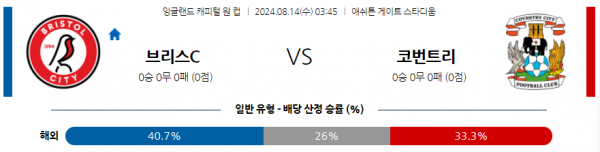 로얄스포츠 스포츠분석