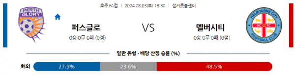 로얄스포츠 스포츠분석