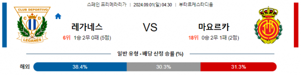 로얄스포츠 스포츠분석