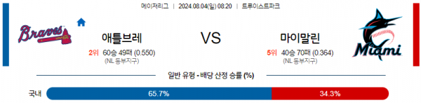 로얄스포츠 스포츠분석