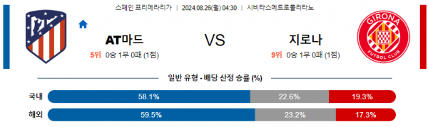 로얄스포츠 스포츠분석